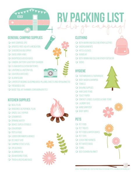 The Rv Packing List Is Shown With Flowers Trees And Other Things To