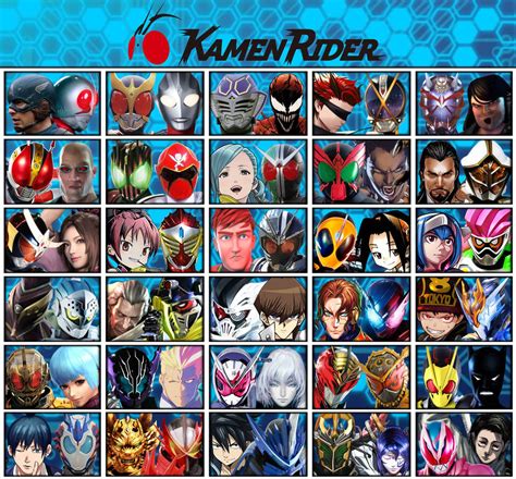 Kamen Rider Death Battle Matchup Chart 30 By Imaginaryhyperbola On