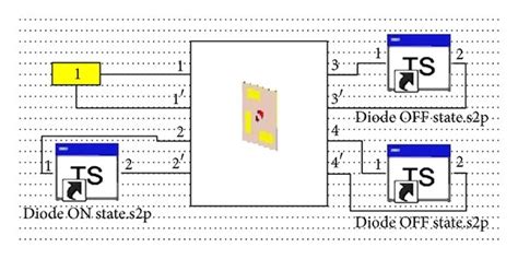 Schematic diagram of the TSB implementation to the antenna. (a) Port... | Download Scientific ...