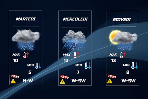 Meteo Settimana All Insegna Del Maltempo