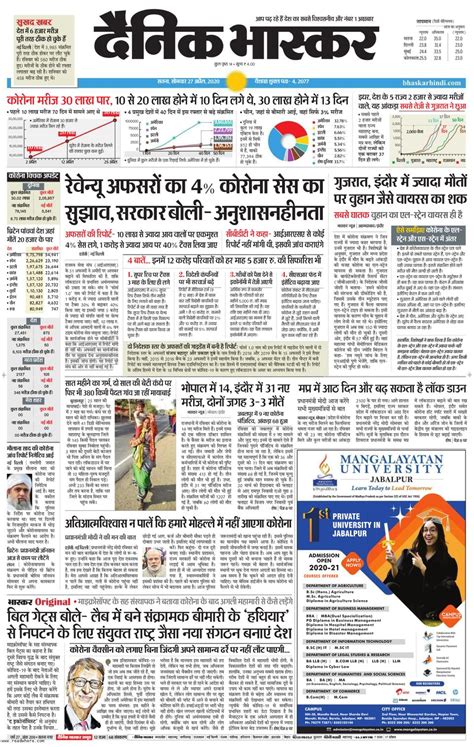 Dainik Bhaskar Satna April 27 2020 Newspaper Get Your Digital