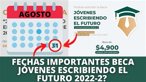 QUE NO SE TE PASEN ESTAS FECHAS BECA JÓVENES ESCRIBIENDO EL FUTURO