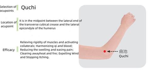 An Amazing Acupoint To Help Relieve Tennis Elbow Quickly