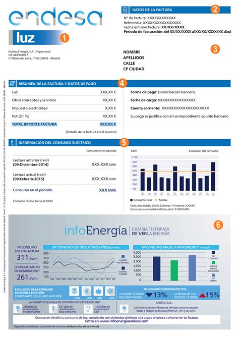 Factura De La Luz En El Mercado Libre Endesa Clientes