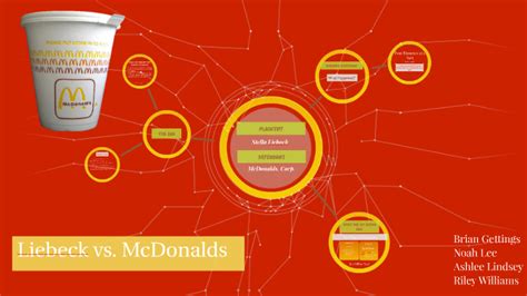 Liebeck Vs Mcdonalds By Noah Lee On Prezi