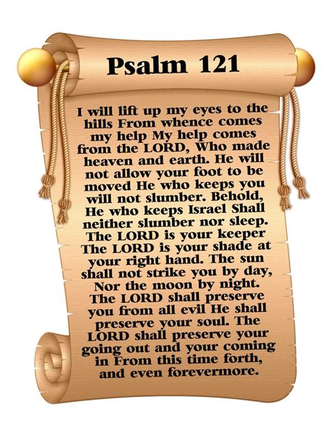 Psalm 121. Full Text Bible Poster Prints. Bible Gifts for Friends and Family. KJV Palms 121 in ...