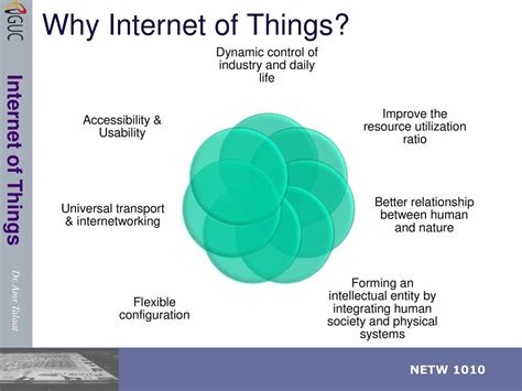 Internet Of Things Introduction Ppt Download