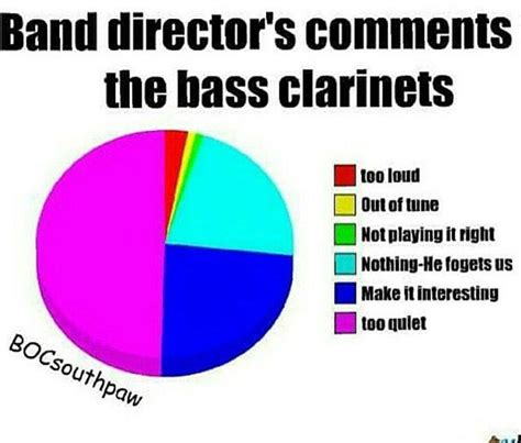 This Is So True My Band Director Always Thinks I M Too Quiet Band