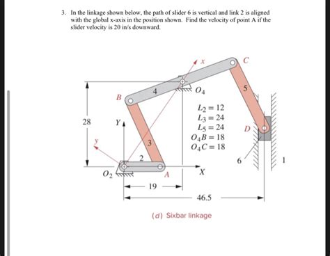 Solved In The Linkage Shown Below The Path Of Slider Chegg