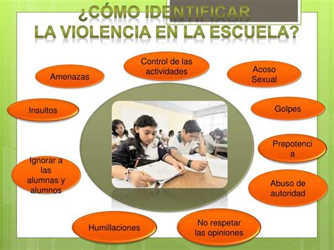 Ppt Taller Sobre Equidad De G Nero En Secundarias Powerpoint