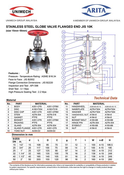 Stainless Steel Globe Valve Jis 10k Stainless Steel Globe Valve Jis