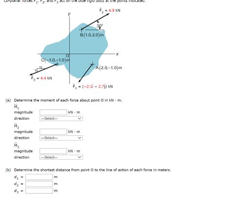 Solved Co Planar Forces F1 F2 And F3 Act On The Blue Rigid