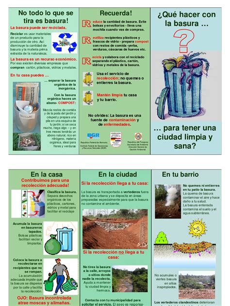 Triptico Basura