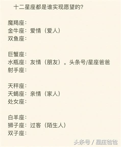 十二星座都是誰幫其實現願望的？巨蟹座是朋友，你的星座是？ 每日頭條