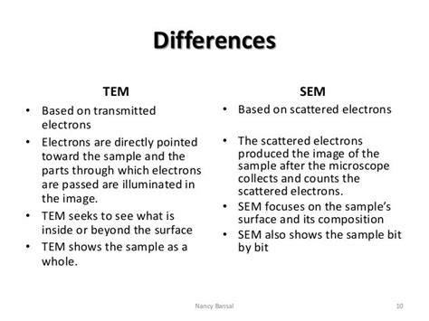 Electron Microscope Types