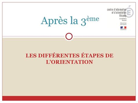 Les Diff Rentes Tapes De Lorientation Ppt T L Charger