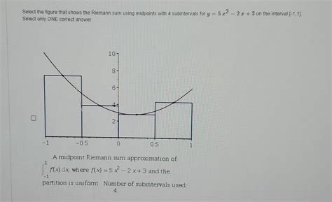 Solved Select The Figure That Shows The Riemann Sum Using