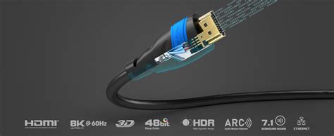 Cables Hdmi Todos Los Tipos Versiones Y Especificaciones Atelier Yuwaciaojp