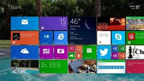 Что и когда придёт на смену Windows 8.1? - Microsoft, Программы ...