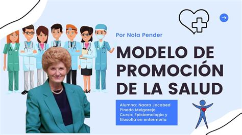 Modelo De Promoción De La Salud Por Nola Pender Naara Jocabed Pinedo Melgarejo Udocz