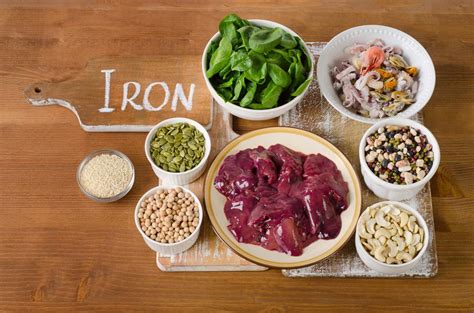 Iron Recommended Intake Benefits And Food Sources