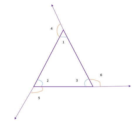 Triangle Congruence Theorems Explained