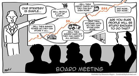 Sustainability Cartoons Subscribe For A New One Every Other Tuesday
