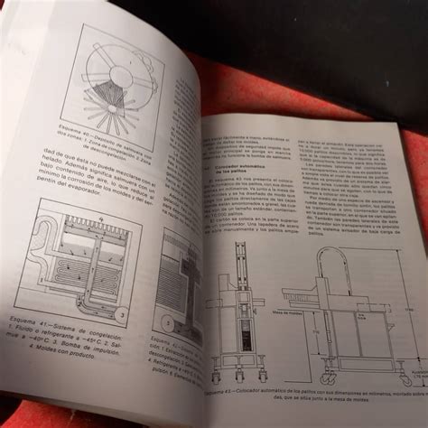 Manual De Pasteler A Y Confiter A Antonio Madrid