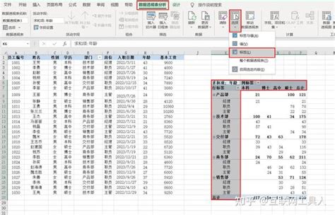 彻底解密excel数据透视表 知乎