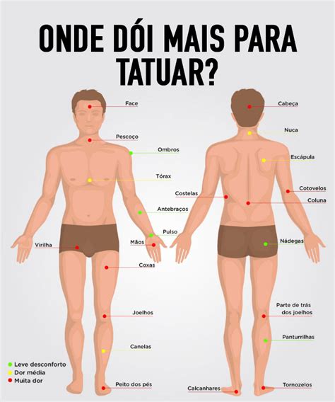 The Anatomy Of A Man S Body With Different Areas Labeled In Spanish And