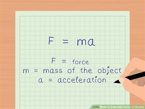 How to Calculate Force of Gravity: 10 Steps (with Pictures)