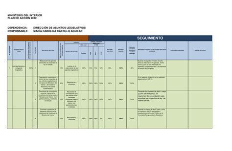 Seguimiento Plan De Accion Abril Junio 2012 Pdf