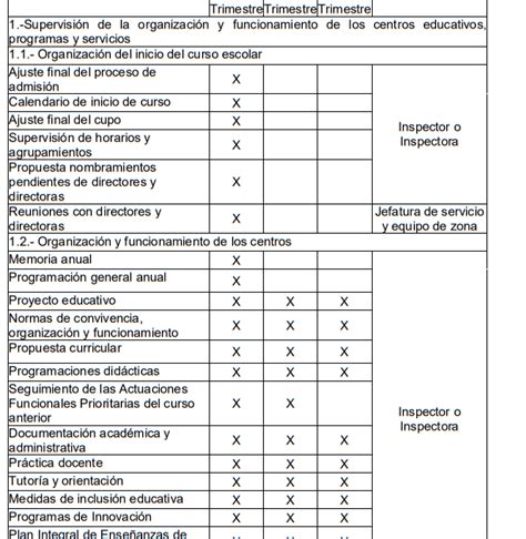 SERVICIO INSPECCIÓN VIRTUAL EN CASA INSTRUCCIONES PLAN INSPECCIÓN 2021