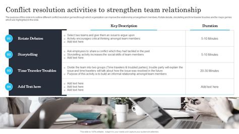 conflict resolution activities to strengthen team relationship ...
