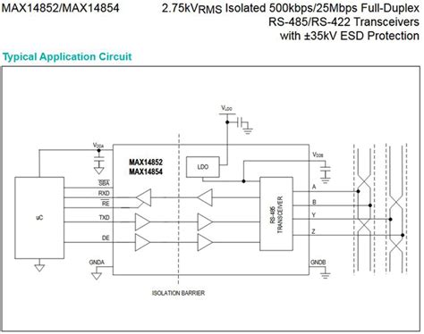 Galvanic Isolation – Signal Isolation and Power Isolation