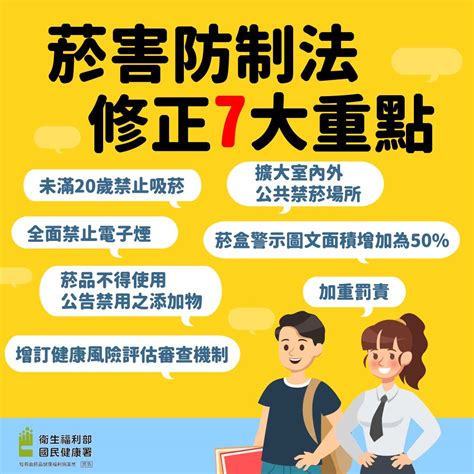 【電子煙禁止懶人包】3 22 起全面禁止，電子煙禁止原因、電子煙危害一次看 2023 蘋果仁 果仁 Iphone Ios 好物推薦科技媒體