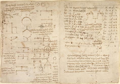 Notes And Diagrams On Mechanics From Codex Arundel