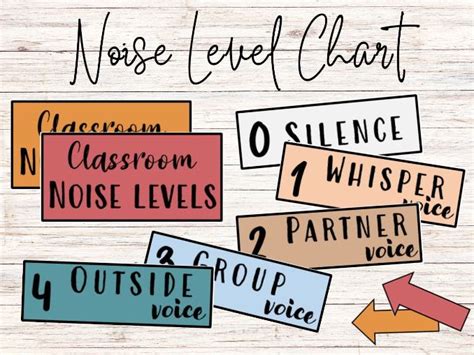 Boho Noise Level Chart Teaching Resources