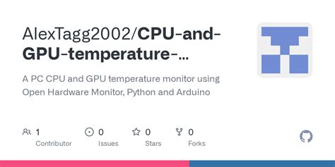 GitHub - AlexTagg2002/CPU-and-GPU-temperature-monitor: A PC CPU and GPU temperature monitor ...