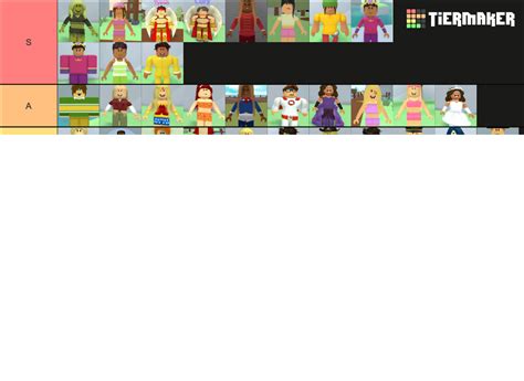 Total Roblox Drama All Skins August 2023 Tier List Community