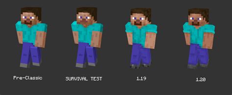 Minecraft Skins Steve