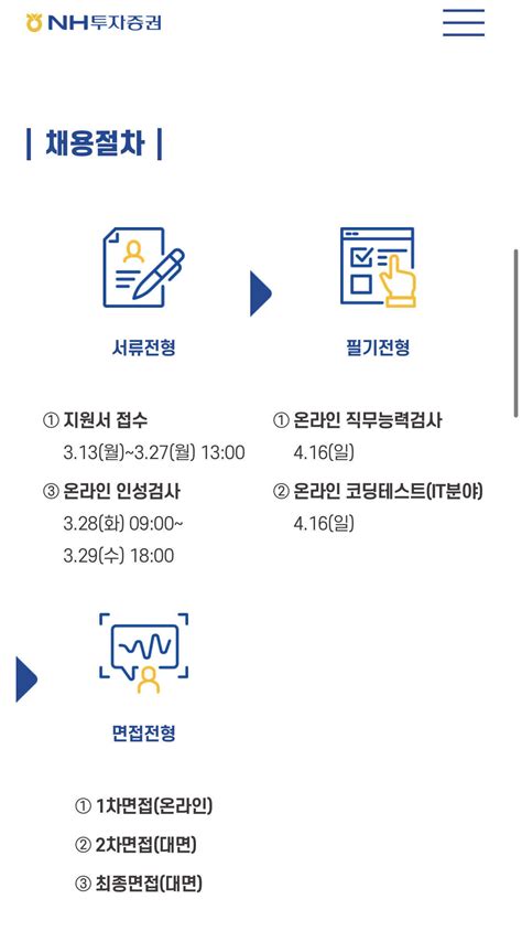 블라인드 회사생활 와 이번 Nh투자증권 신입 채용공고 절차 미쳤네 ㄷ ㄷ