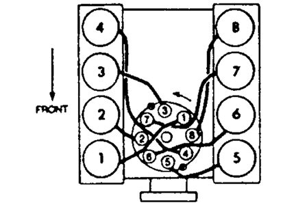 SOLVED Firing Order Diagram For A 289 Motor 1966 Ford Mustang Fixya