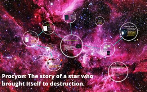 Procyon: Star that Lead Itself to Destruction by on Prezi