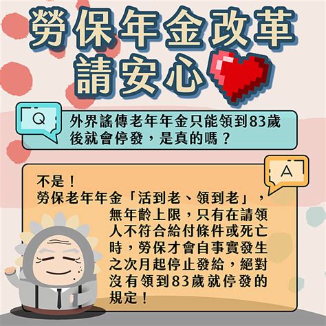 「只能領到83歲？」勞保年金改革七大問，一次解答！ 退休金 好野橘 橘世代