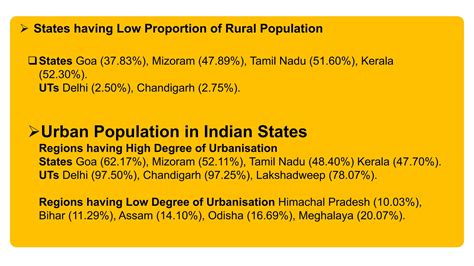 Population Distribution Density Growth And Composition Ppt