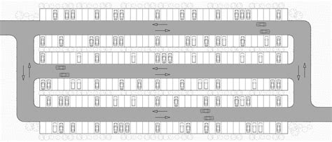 Parking Lot Optimization: Parking Lot Design for Efficiency