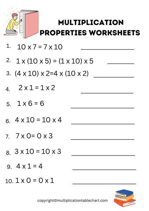 Multiplication Properties Worksheets Printable [grade 3]