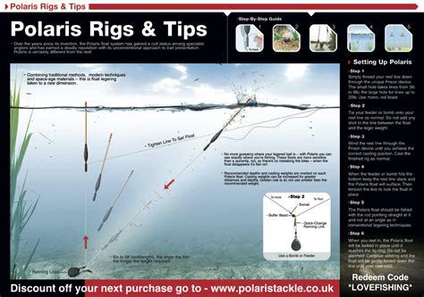 How to set up a Polaris Float | Polaris Fishing Tackle Shop