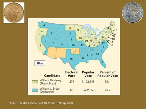 PPT - Populism & the Election of 1896 PowerPoint Presentation, free ...